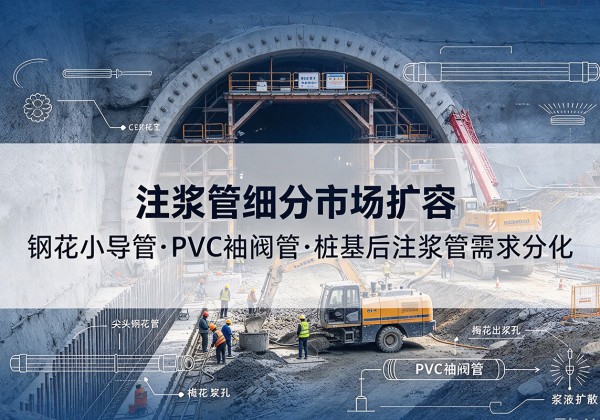茂南注浆管细分市场扩容，隧道钢花小导管、PVC 袖阀管、桩基后注浆管需求分化